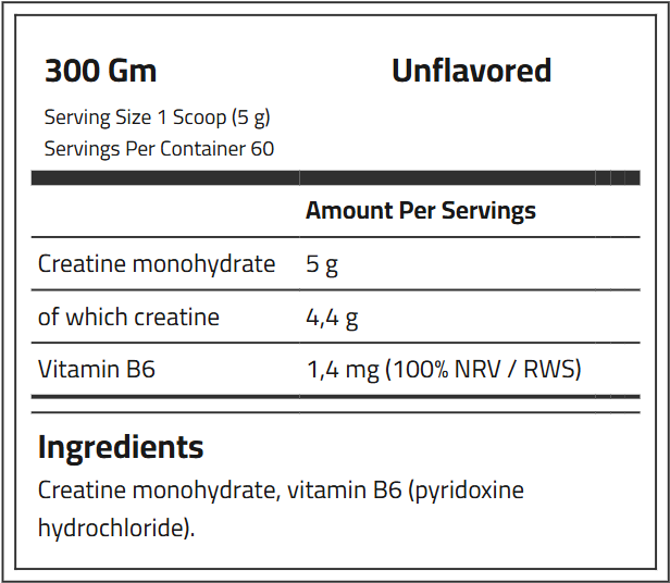 Anabolic Creatine 60 Servings By Kevin Levrone Signature Series Facts