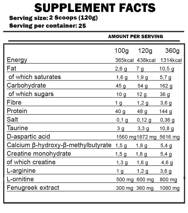 kevin-levrone-anabolic-mass-gainer-3kg-supplement-facts