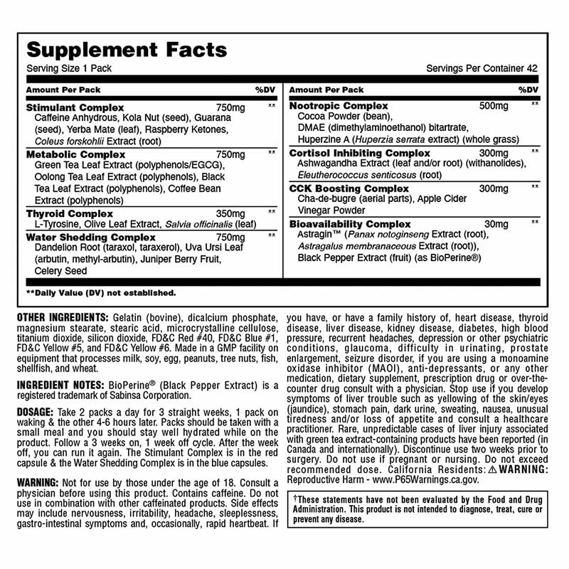 Animal-Advance-Cuts-42-Packs-By-Universal-Nutrition-Supplement-Facts