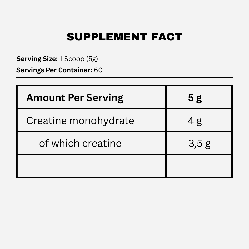 Ice-Creatine-60-Servings-By-Fitness-Authority-Supplement-Facts-img