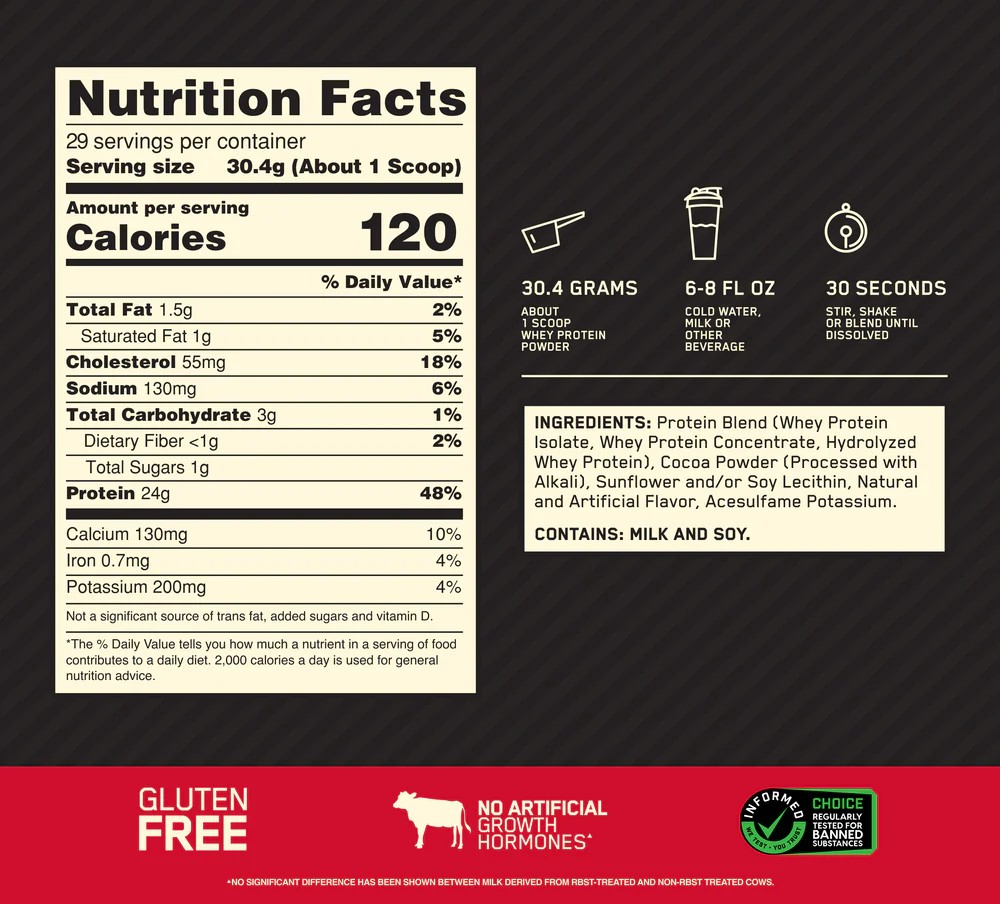 Optimum-Nutrition-Gold-Standard-Whey-Protein-2lbs-Nutrition-Facts