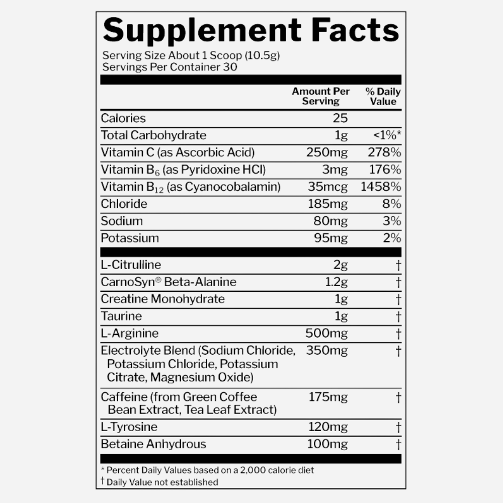 Roar-Pre-Workout-30-Servings-By-Rule1-Supplement-Facts