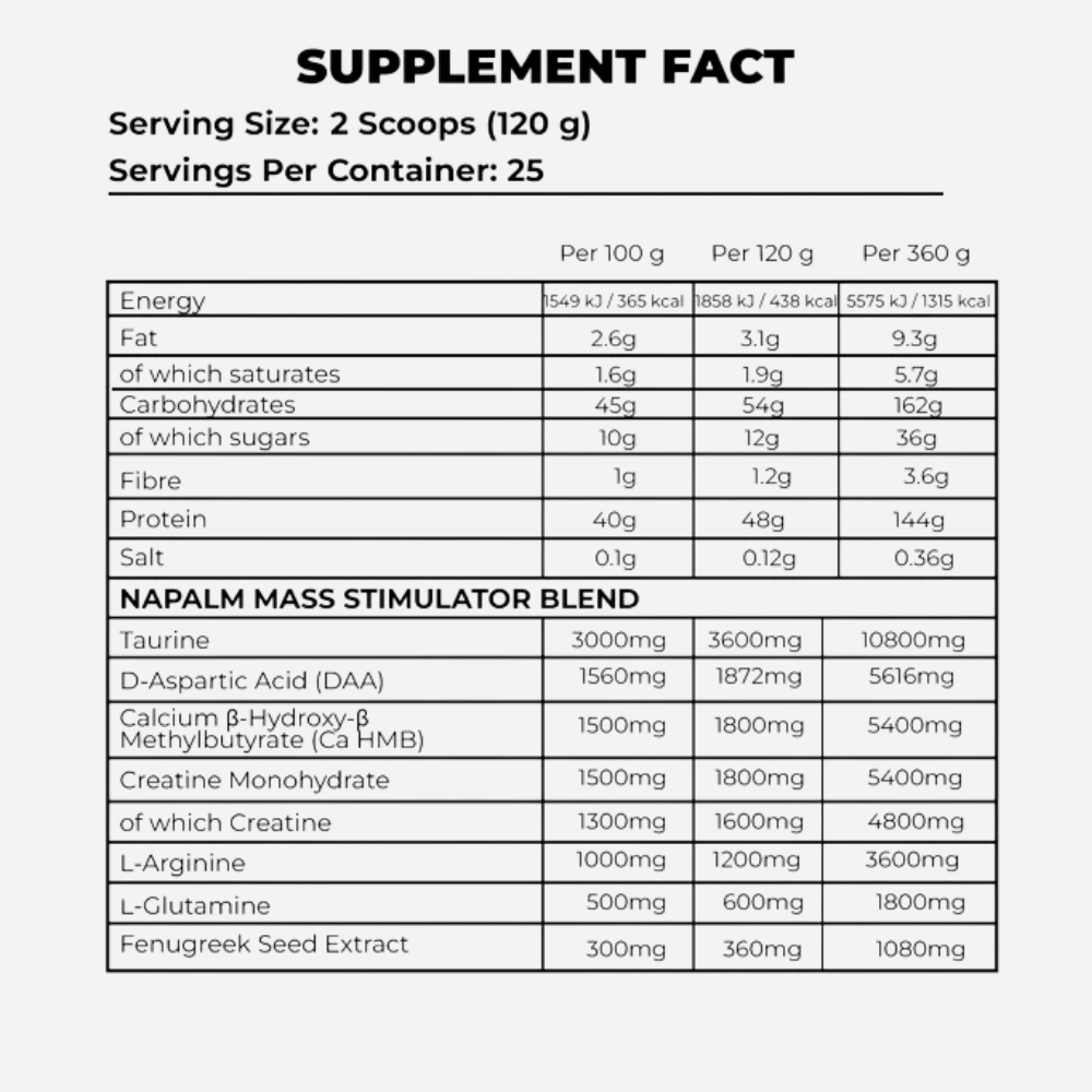 Xtreme-Napalm-Mass-3kg-25-Servings-By-Fitness-Authority-Supplement-Facts