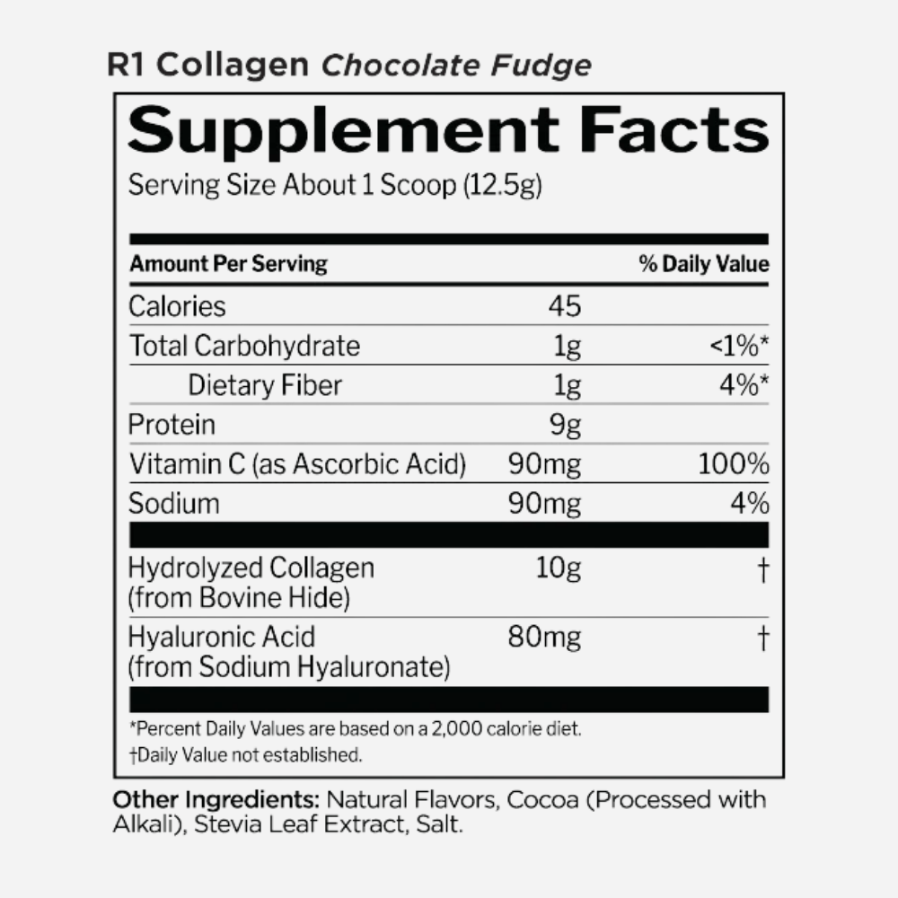 rule-1-collagen-peptides-chocolate-fudge-20-servings-supplement-facts